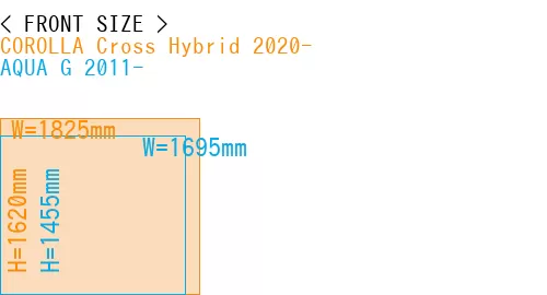 #COROLLA Cross Hybrid 2020- + AQUA G 2011-